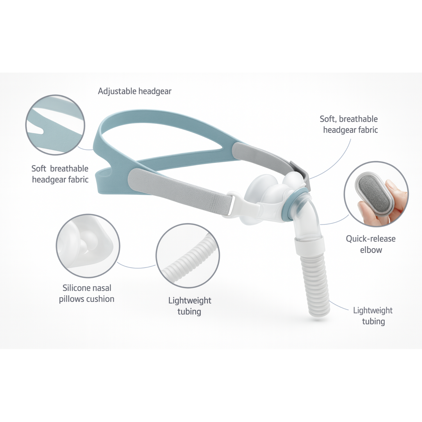 F&P Brevida nasal pillow mask