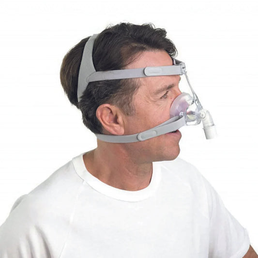Airfit N20 Claasic mask