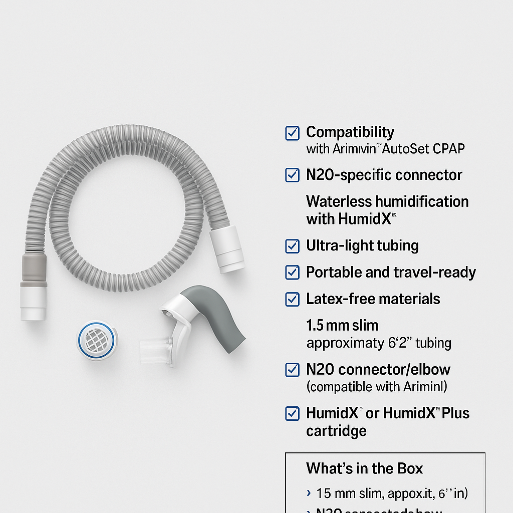 N20 Airmini setup