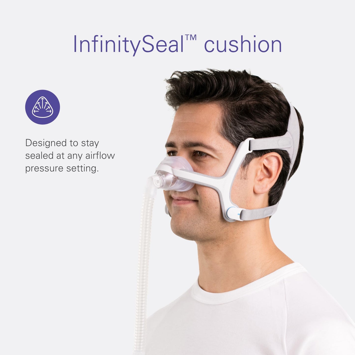 ResMed AirFit N20 Nasal CPAP Mask
