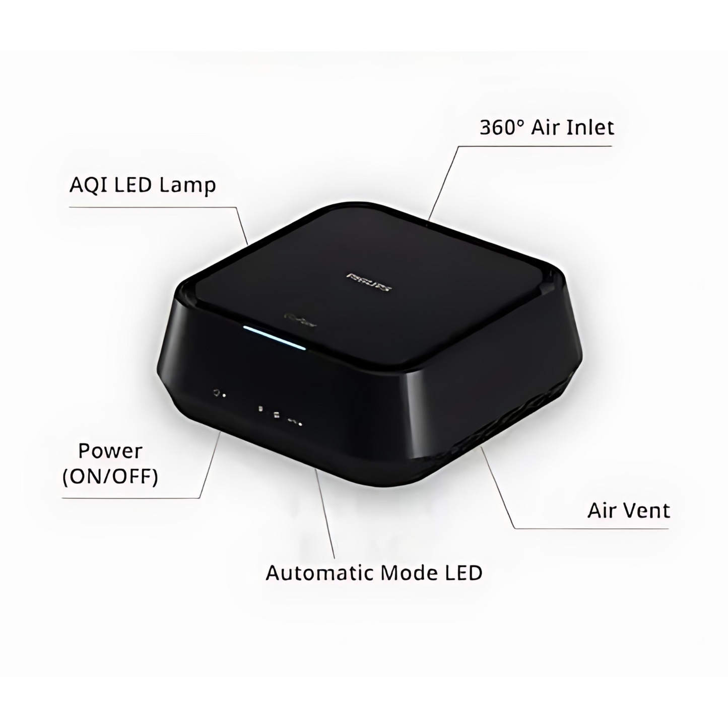 Philips Car Air Purifier 5211 in black showing 360 degree air inlet and AQI LED lamp features