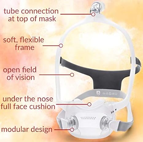 Dreamwear Full Face Mask Comfort Fit - Book Your MediDevice