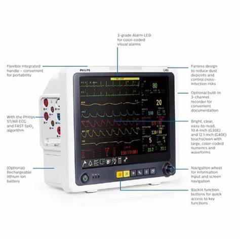 Philips Para Monitor G30 E medical device with color-coded LED alarms and touchscreen display