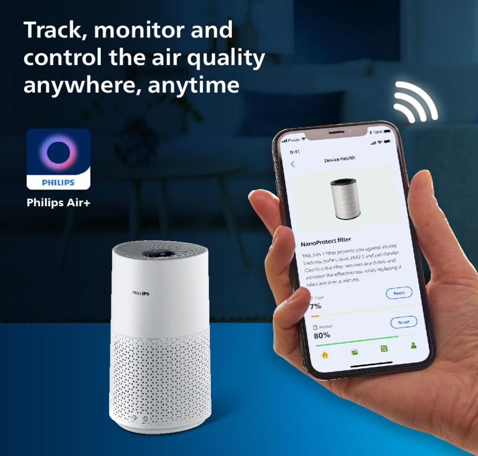 Philips Air Purifier 1715 - Quiet Air Purifier For Bedrooms - Book Your MediDevice