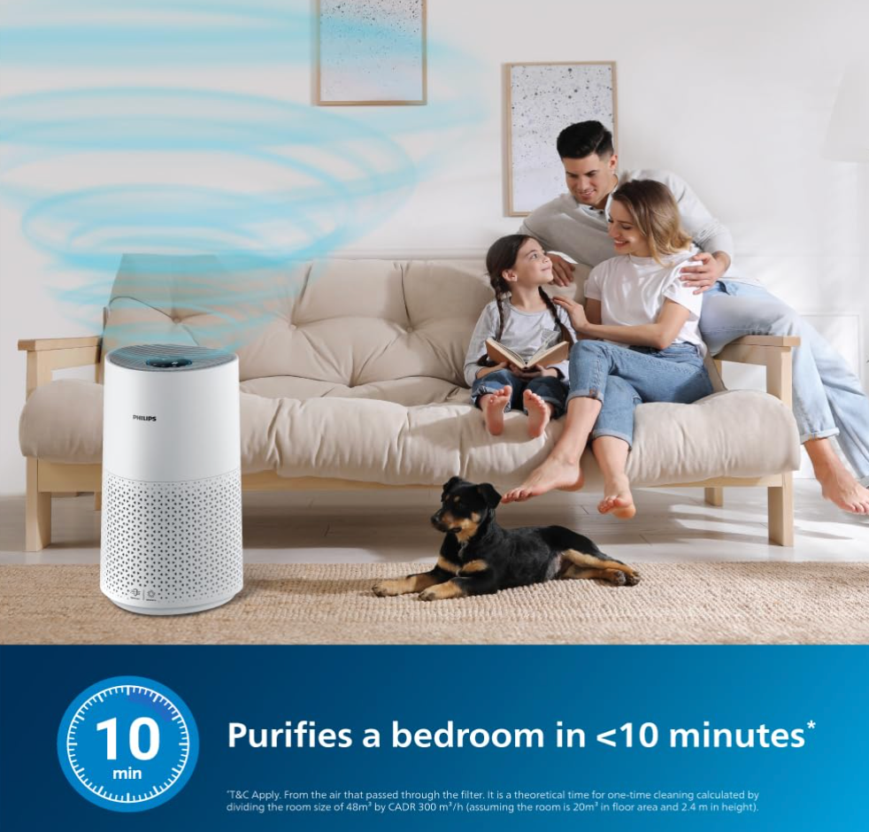 Philips Air Purifier 1715 - Quiet Air Purifier For Bedrooms - Book Your MediDevice