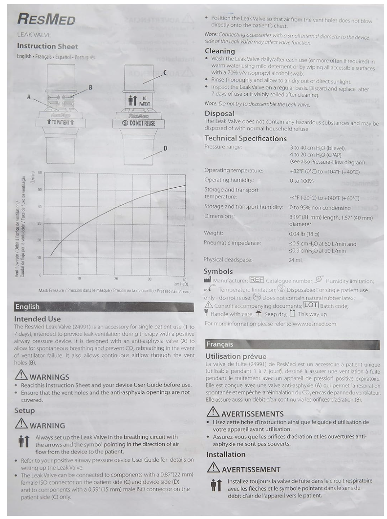 ResMed 24991 Leak Valve for CPAP and BiPAP Masks - Book Your MediDevice