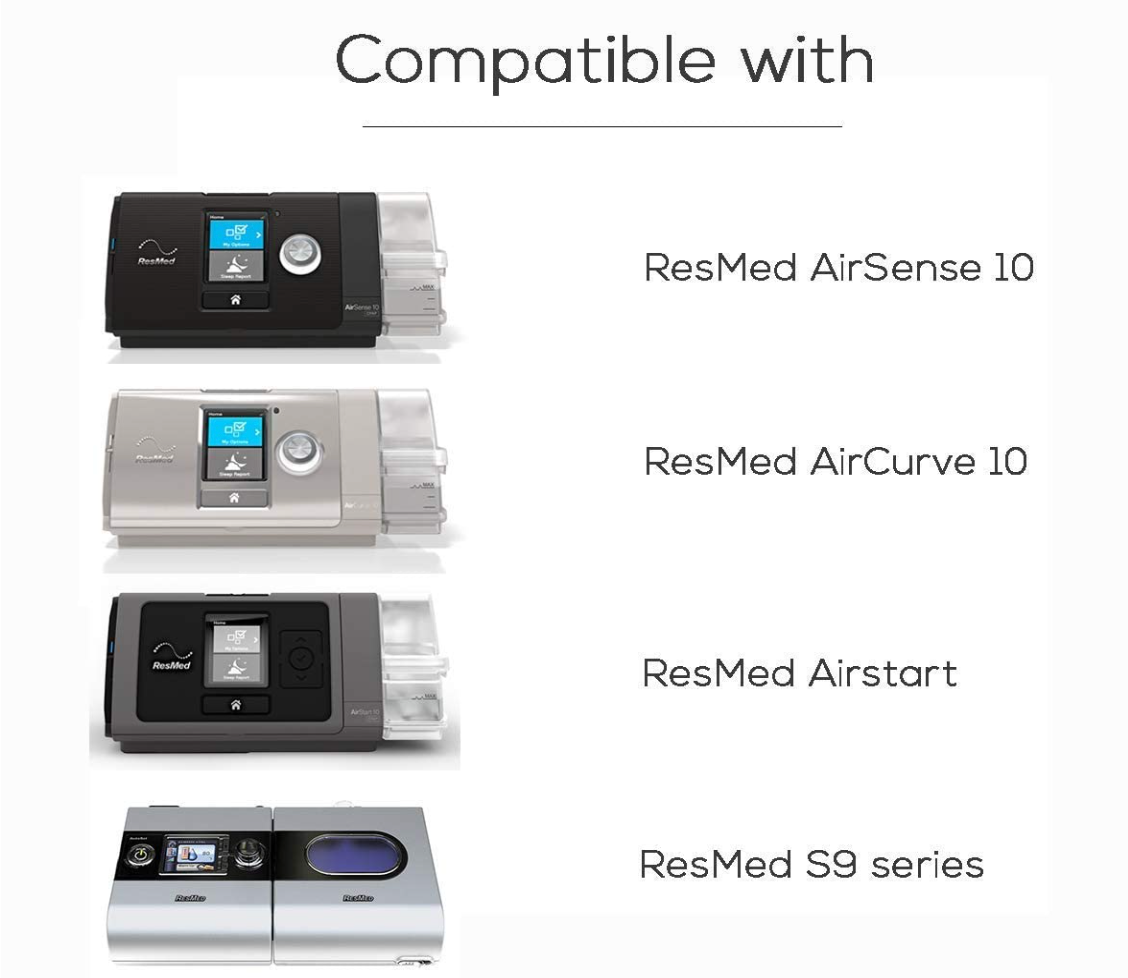 Sunset Filters For ResMedS9 and Airsense10 showing compatibility with ResMed AirSense 10 AirCurve 10 Airstart and S9 series devices