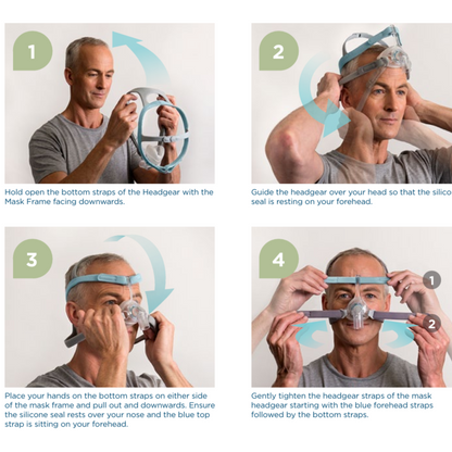 F&P Eson 2 Nasal Mask
