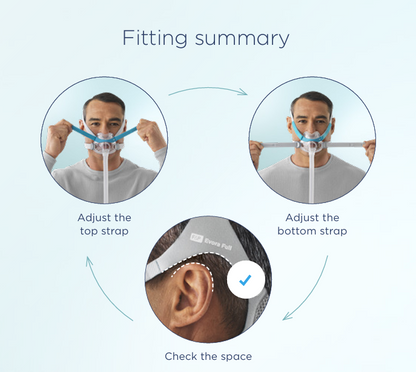 Fisher & Paykel Evora Full Face mask