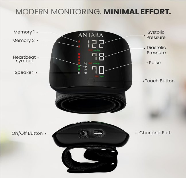 Antara AGEasy Wrist BP Monitor