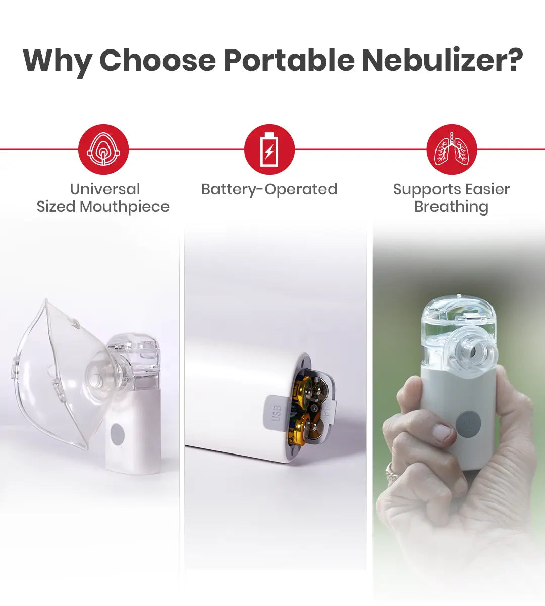 AGEasy Portable Mesh Nebulizer showing universal mouthpiece battery operation and easy breathing support