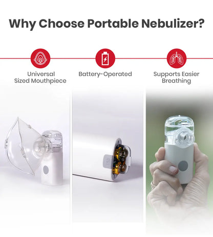 AGEasy Portable Mesh Nebulizer showing universal mouthpiece battery operation and easy breathing support