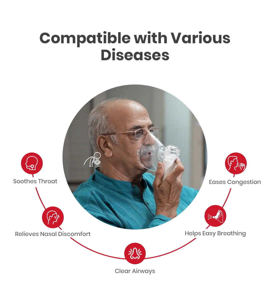 Elderly man using AGEasy Portable Mesh Nebulizer to soothe throat and ease congestion for better breathing