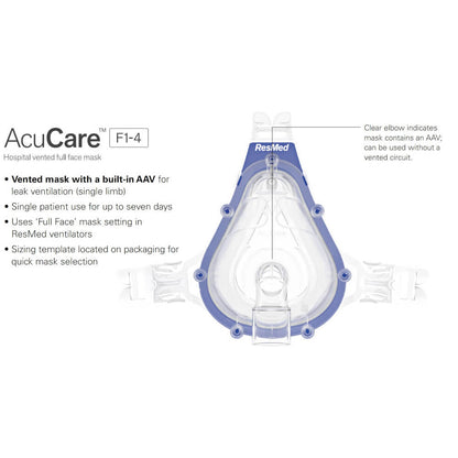 F-1 4 Acucare