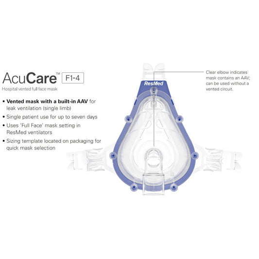 F-1 4 Acucare