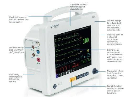 Philips multiparameter patient monitor with bright display and portable design for patient monitoring
