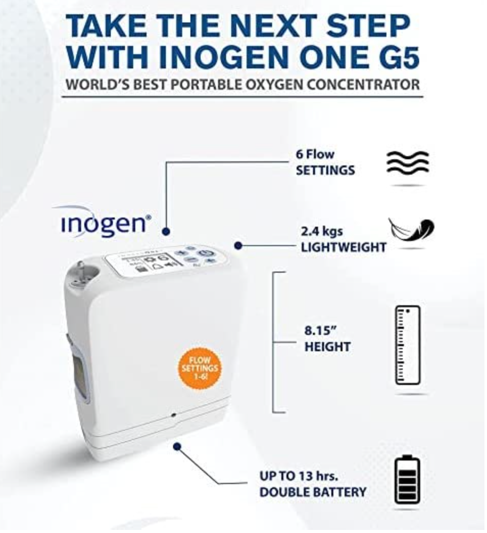 Inogen One G5 Portable Oxygen Concentrator with 6 flow settings lightweight 2.4 kgs and up to 13 hours double battery