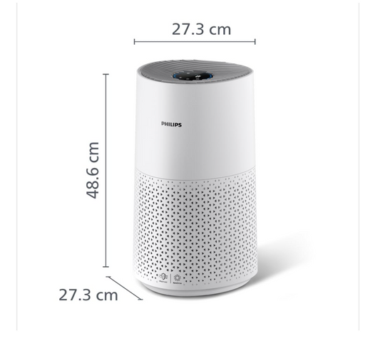 Philips Air Purifier White 1711 with HEPA Filter, Auto Air Quality Sensor - Book Your MediDevice