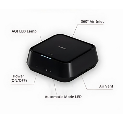 Philips Car Air Purifier 5211 in black showing 360 degree air inlet and AQI LED lamp features