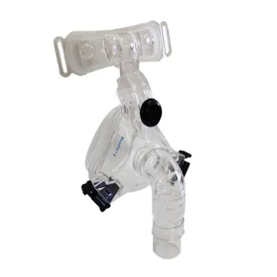 Bestfit Full Face (FF) Mask
